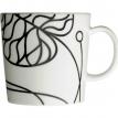 New Pattern "Bottna"